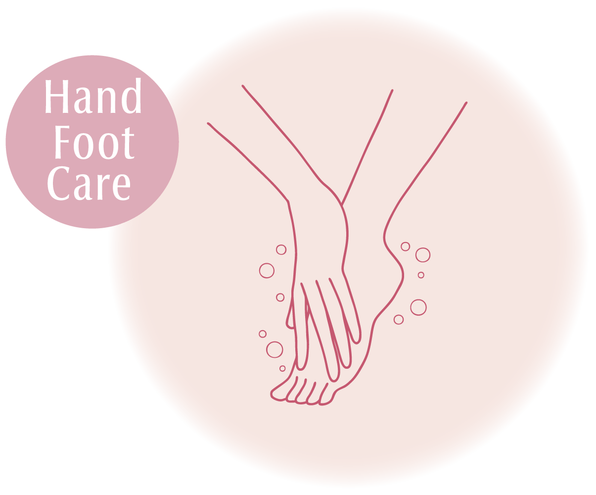 イラスト：Hand Foot Care